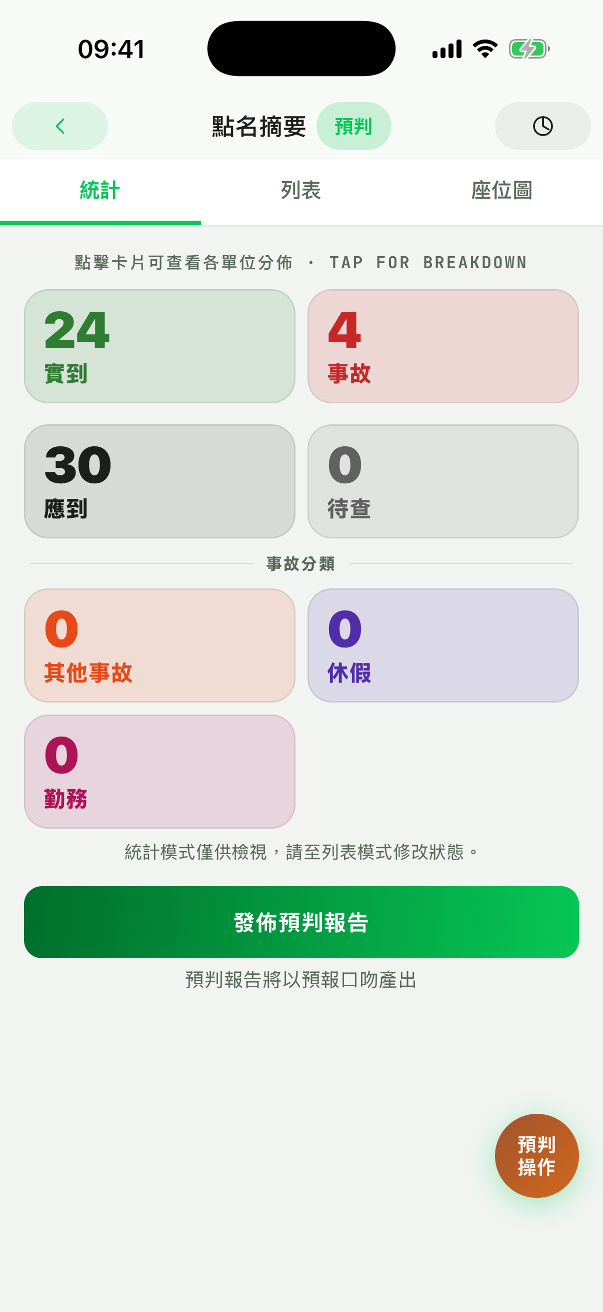 RollSight 點名摘要與統計畫面