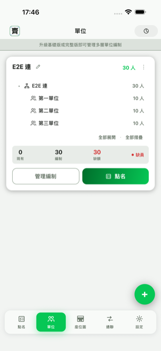 RollSight 單位列表畫面，顯示階層單位與編制統計